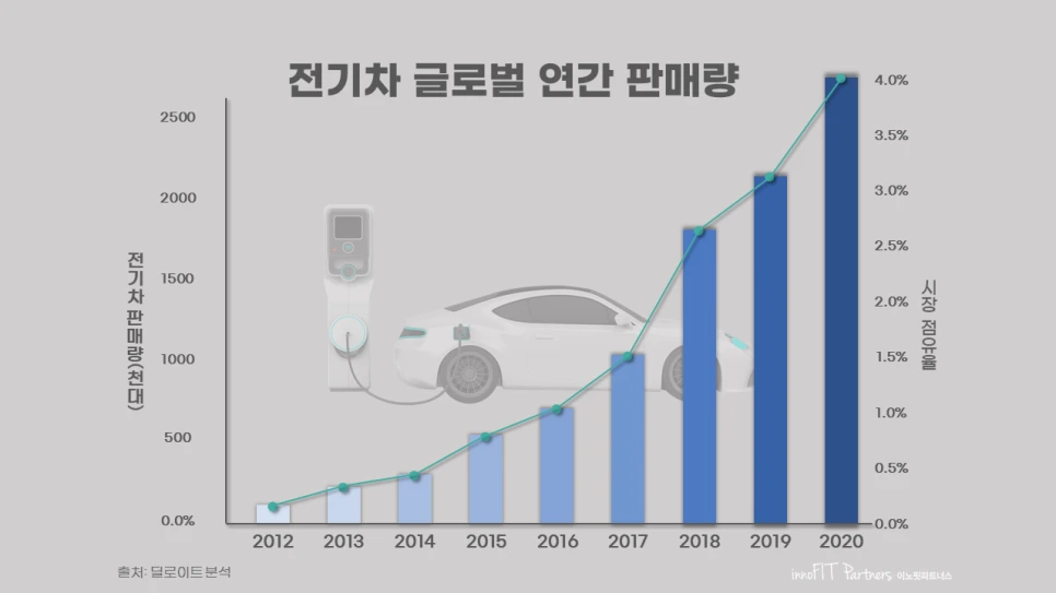 %ED%94%84%EB%A0%88%EC%A0%A0%ED%85%8C%EC%9D%B4%EC%85%981.png?type=w966