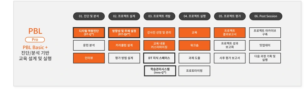 %EA%B7%B8%EB%A6%BC2.png?type=w966