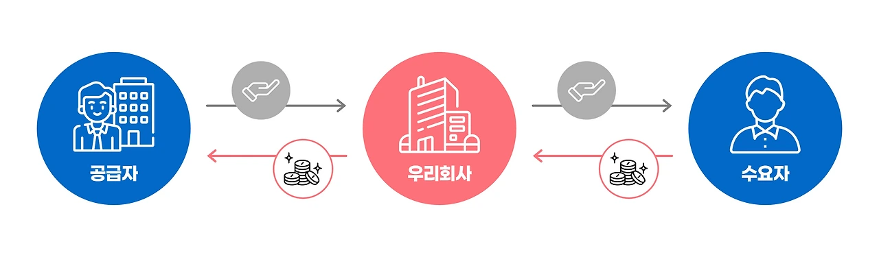 img.png?credential=yqXZFxpELC7KVnFOS48ylbz2pIh7yKj8&expires=1764514799&allow_ip=&allow_referer=&signature=YqgYrdSKQEE%2By4tL90s7R6d4Guc%3D