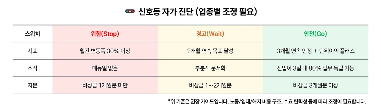 img.png?credential=yqXZFxpELC7KVnFOS48ylbz2pIh7yKj8&expires=1764514799&allow_ip=&allow_referer=&signature=7Ahi69Yl4%2B4KSb5u9eO8T9KLehg%3D