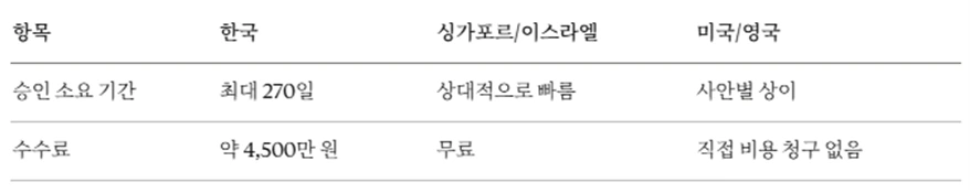 img.png?credential=yqXZFxpELC7KVnFOS48ylbz2pIh7yKj8&expires=1769871599&allow_ip=&allow_referer=&signature=asEIzEH2wtUQB%2BdWny4O2tlC9O8%3D