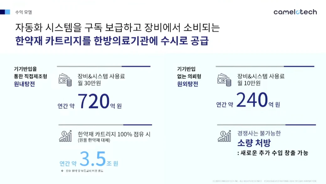 img.png?credential=yqXZFxpELC7KVnFOS48ylbz2pIh7yKj8&expires=1764514799&allow_ip=&allow_referer=&signature=W7YomcGsMdwqRetqkfD7q3b8bOU%3D