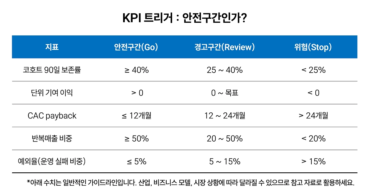 img.png?credential=yqXZFxpELC7KVnFOS48ylbz2pIh7yKj8&expires=1764514799&allow_ip=&allow_referer=&signature=qcx8CG6TImrKSeauj5ait564lhg%3D
