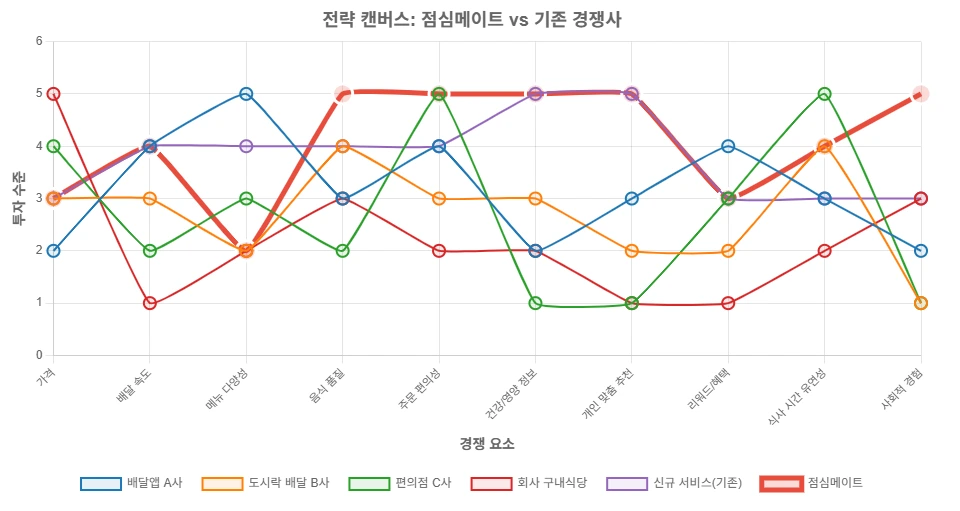 img.png?credential=yqXZFxpELC7KVnFOS48ylbz2pIh7yKj8&expires=1761922799&allow_ip=&allow_referer=&signature=UriH3ljsfPPN3yBJoyqEXaC4YqI%3D