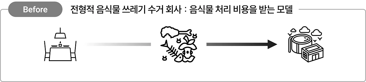 img.png?credential=yqXZFxpELC7KVnFOS48ylbz2pIh7yKj8&expires=1764514799&allow_ip=&allow_referer=&signature=zYVuqsTndn5SsqGe584FKGI%2Bo8E%3D