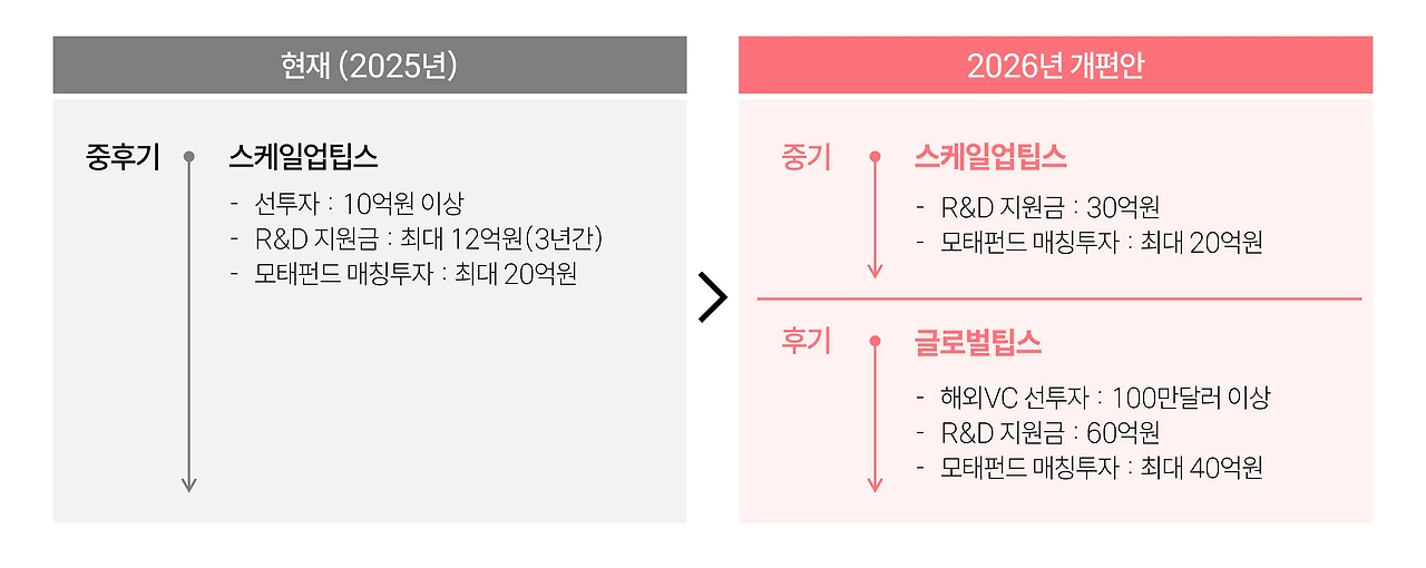 img.png?credential=yqXZFxpELC7KVnFOS48ylbz2pIh7yKj8&expires=1764514799&allow_ip=&allow_referer=&signature=KmMrvRZwWjg7PrdSHtBrFTo5pcM%3D