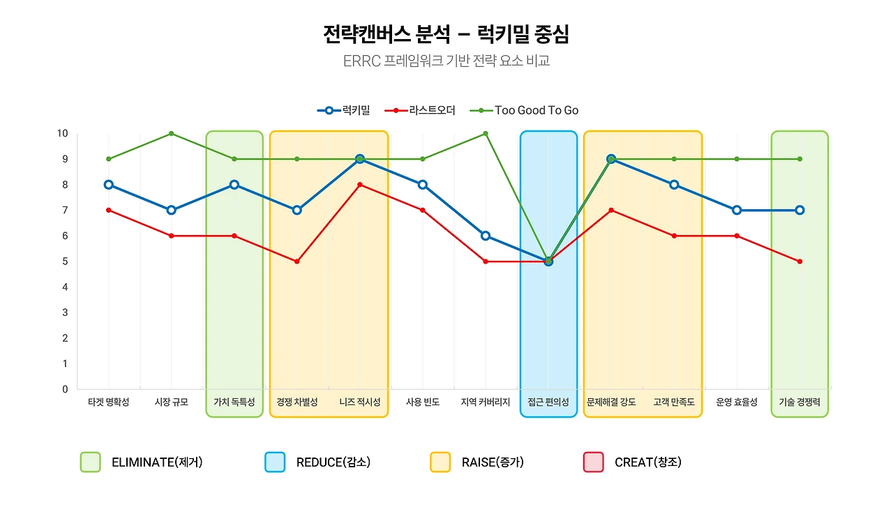 img.png?credential=yqXZFxpELC7KVnFOS48ylbz2pIh7yKj8&expires=1761922799&allow_ip=&allow_referer=&signature=bf0bi82vmw8vS47KJGd3kfky0CU%3D