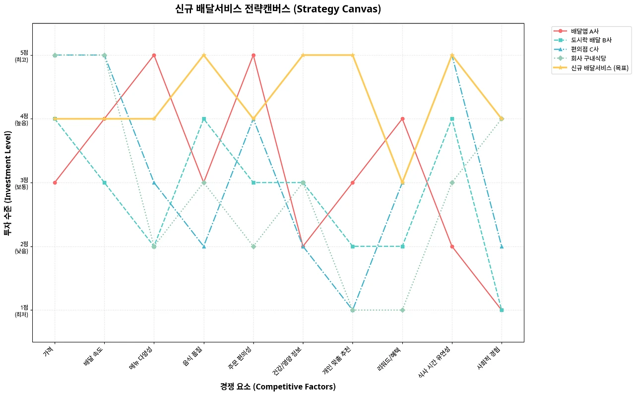 img.png?credential=yqXZFxpELC7KVnFOS48ylbz2pIh7yKj8&expires=1761922799&allow_ip=&allow_referer=&signature=gDxy2F%2F8SNT9CUQJ%2BXtmZgV%2FJmU%3D