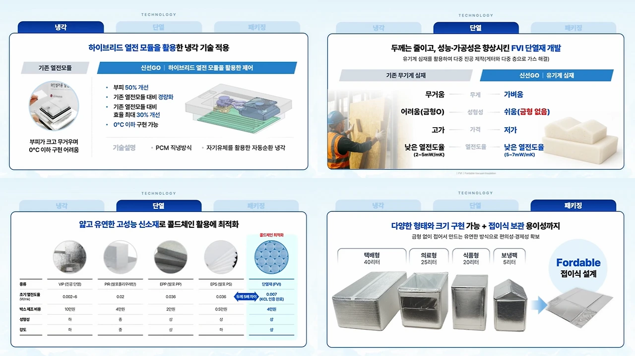 img.png?credential=yqXZFxpELC7KVnFOS48ylbz2pIh7yKj8&expires=1764514799&allow_ip=&allow_referer=&signature=Q%2BVKSxykh9km3MUlWh6Tw9zJXWA%3D