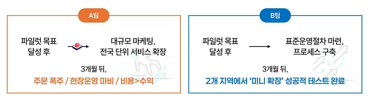 img.png?credential=yqXZFxpELC7KVnFOS48ylbz2pIh7yKj8&expires=1764514799&allow_ip=&allow_referer=&signature=NNxUtFDZZcdHALoqZxtW%2Blpm6%2Fg%3D