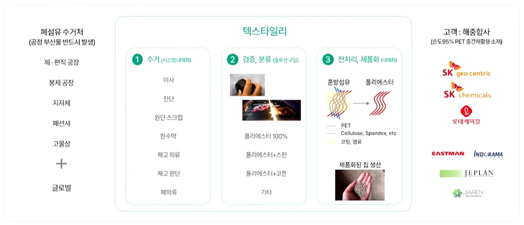 img.png?credential=yqXZFxpELC7KVnFOS48ylbz2pIh7yKj8&expires=1764514799&allow_ip=&allow_referer=&signature=k8SvMeIj5zsyl90XDbEkPPPHgsI%3D