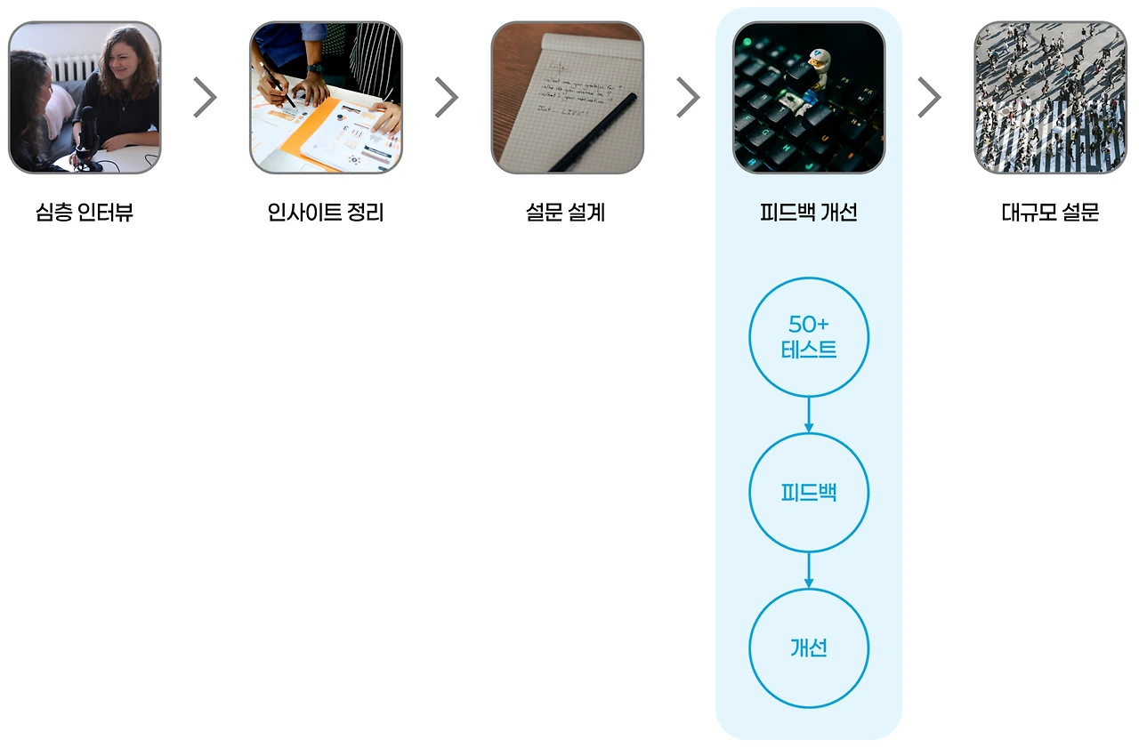 img.png?credential=yqXZFxpELC7KVnFOS48ylbz2pIh7yKj8&expires=1756652399&allow_ip=&allow_referer=&signature=wY4suG4XBRhRbySUVvAy3Qsi1WY%3D