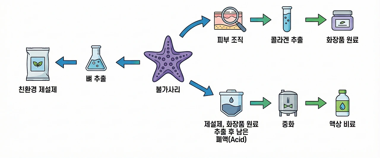 img.png?credential=yqXZFxpELC7KVnFOS48ylbz2pIh7yKj8&expires=1769871599&allow_ip=&allow_referer=&signature=8XJPCMUbQZC53JmvDlE3nIfZIJs%3D