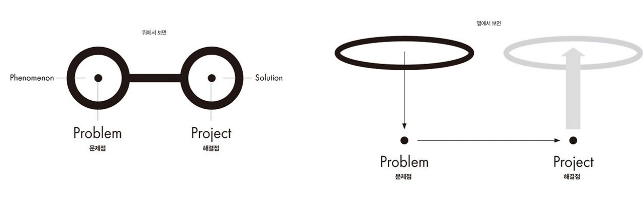 img.png?credential=yqXZFxpELC7KVnFOS48ylbz2pIh7yKj8&expires=1764514799&allow_ip=&allow_referer=&signature=uXiIxeX2IblCtrh12IC3XPn35Lw%3D