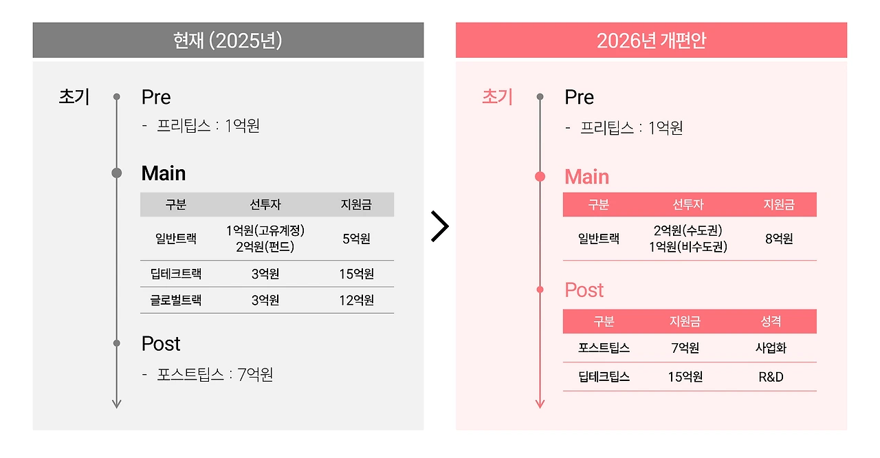 img.png?credential=yqXZFxpELC7KVnFOS48ylbz2pIh7yKj8&expires=1764514799&allow_ip=&allow_referer=&signature=KHiHP4ZJYFxOFOkPouWWJlDllgc%3D