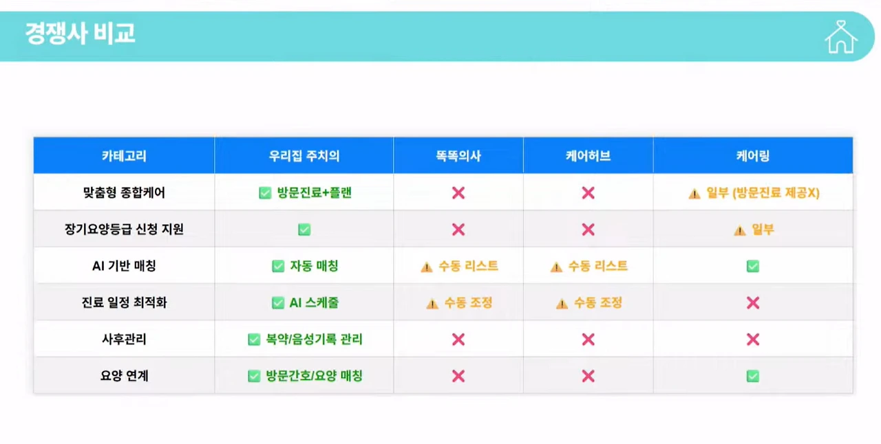 img.png?credential=yqXZFxpELC7KVnFOS48ylbz2pIh7yKj8&expires=1764514799&allow_ip=&allow_referer=&signature=kK0NHXRp%2Bs3Eq%2FV%2B3IT%2FYIVdPLY%3D