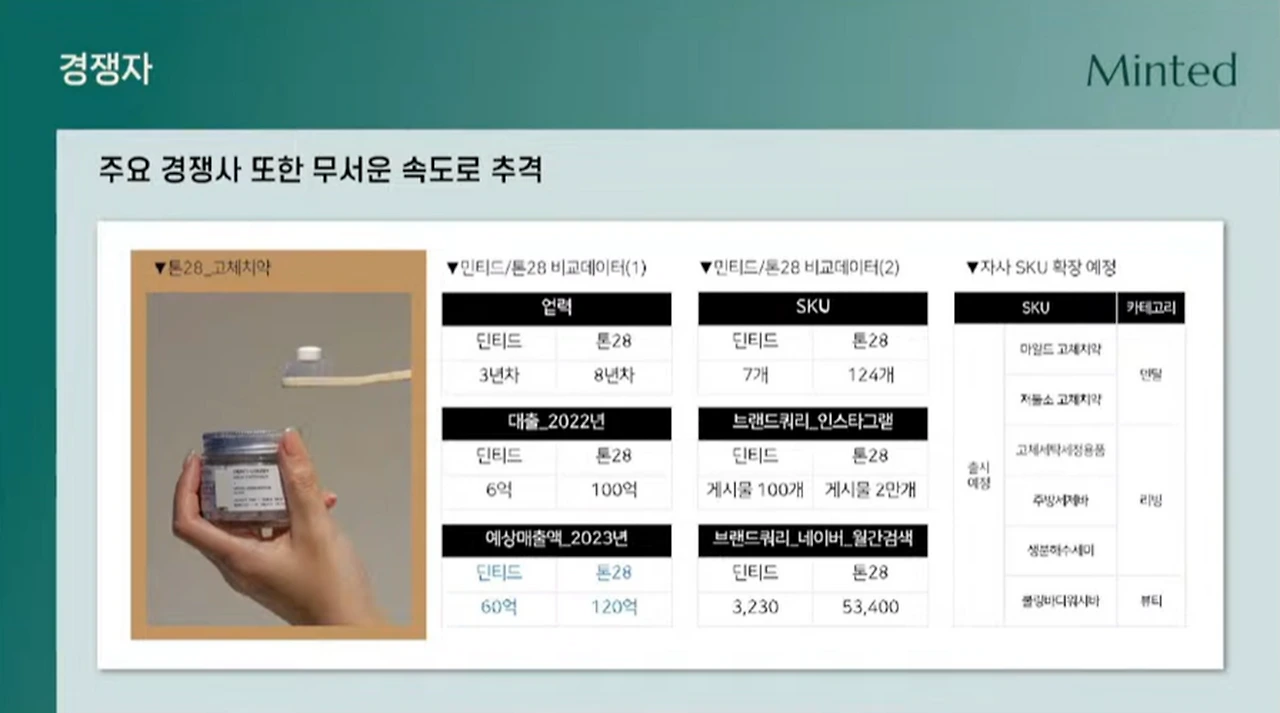 img.png?credential=yqXZFxpELC7KVnFOS48ylbz2pIh7yKj8&expires=1764514799&allow_ip=&allow_referer=&signature=DImhFFi2%2BSnKMZZ2Mj7ZHFITiGw%3D