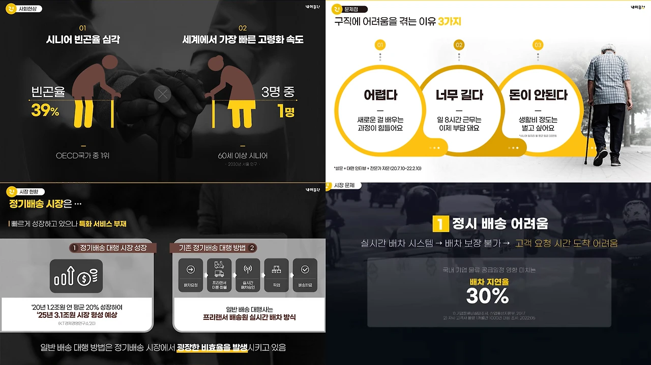 img.png?credential=yqXZFxpELC7KVnFOS48ylbz2pIh7yKj8&expires=1764514799&allow_ip=&allow_referer=&signature=kG0dN68sIz1zC2lYbOV2ssit7bg%3D