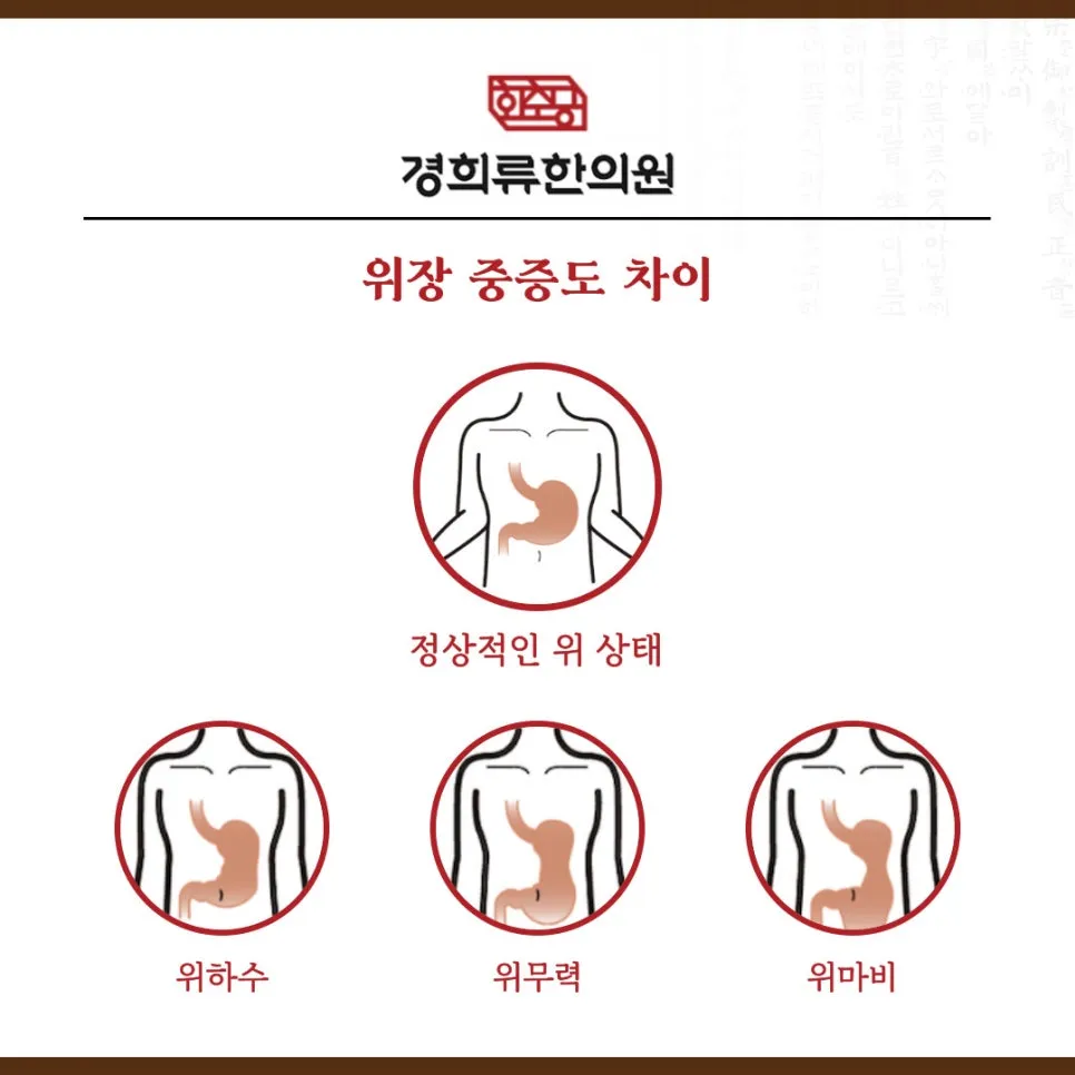 %EC%A4%91%EC%A6%9D%EB%8F%84.jpg?type=w966