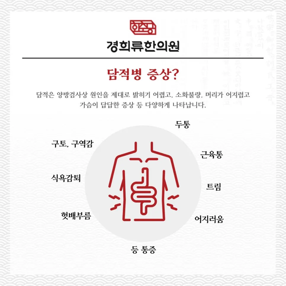 240726_%EA%B2%BD%ED%9D%AC%EB%A5%98%ED%95%9C%EC%9D%98%EC%9B%90_%EC%9D%B4%EB%AF%B8%EC%A7%80-%EB%8B%B4%EC%A0%81%EB%B3%91_%EC%A6%9D%EC%83%81.jpg?type=w966