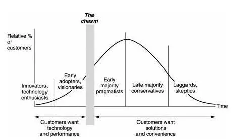 13436E43516443490DD9E6