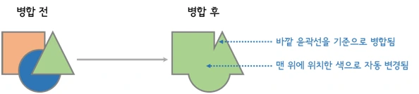 2360883E54090F501ACB08