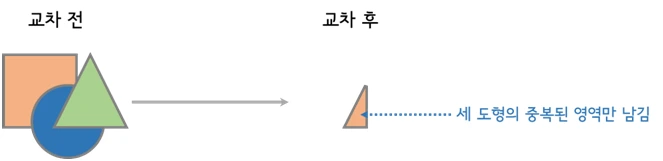 2461033E54090F51186E5D