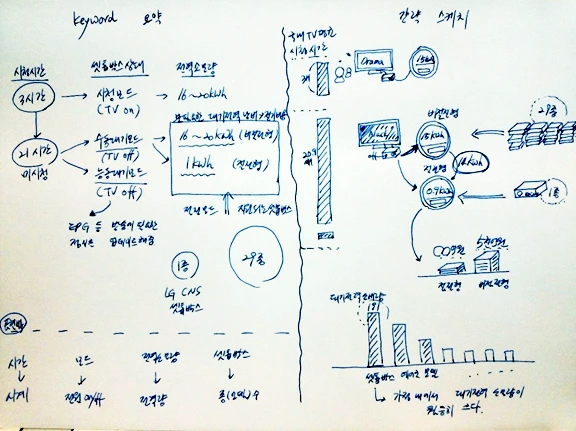 2774A0445372C6F9138399