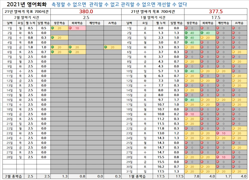 380시간 돌파.PNG