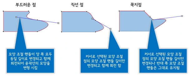 2759F44054124B072584A6