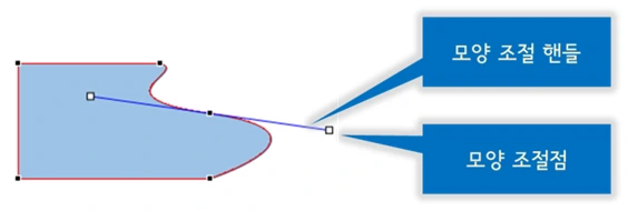 23651A4054124B071DF9FA