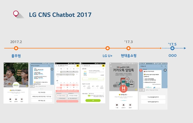 2327054C5915665A130FE4