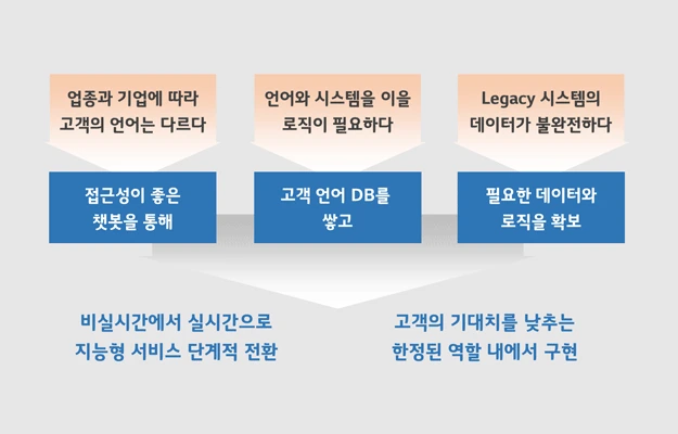 274C2B4F5915675427E22B