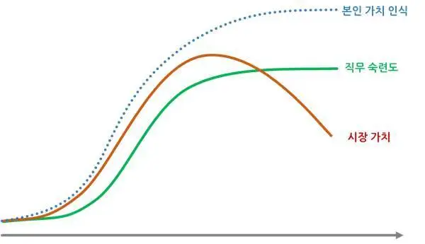 225AF63D57216F3012E412