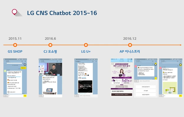 2542214A5915664E196D79