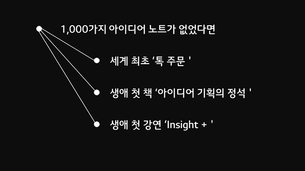 23330435573D0E2E411C80