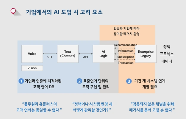 2768B54E591566E51639DB