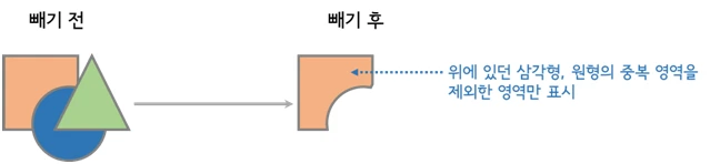 23311B4C54091234164DDB