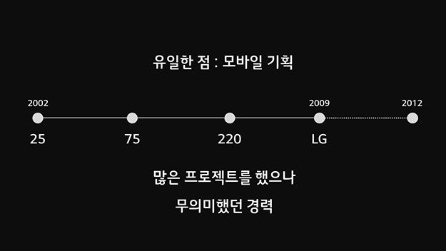 2509CC37573D0CA92EE3CC