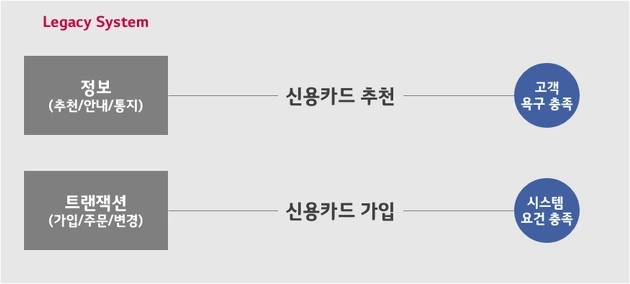 2225D55058E7480B073CCC