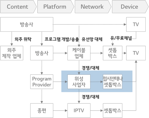 222E9C3D5953623107F6CC