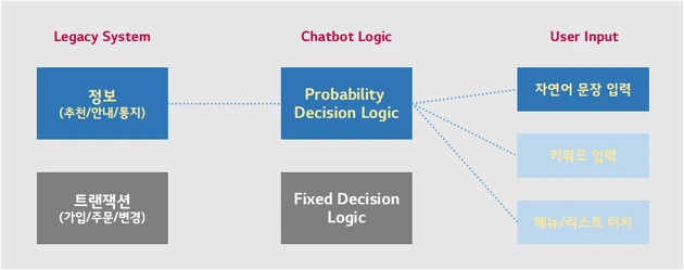 216A274458E74C5606849F