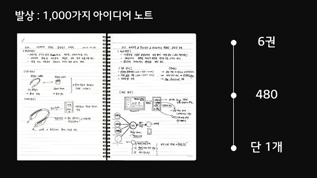 225AE937573D0DA3065C22