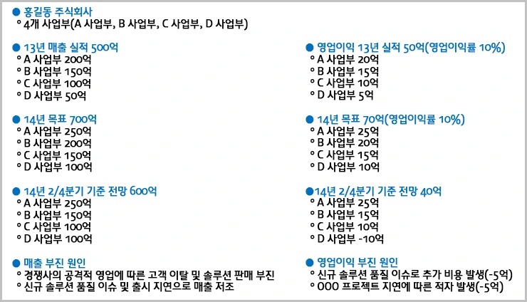 251D98355384199C16D501