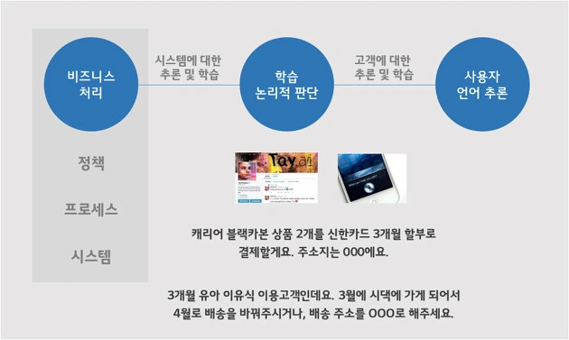 263FC34A58E7471831C9D4