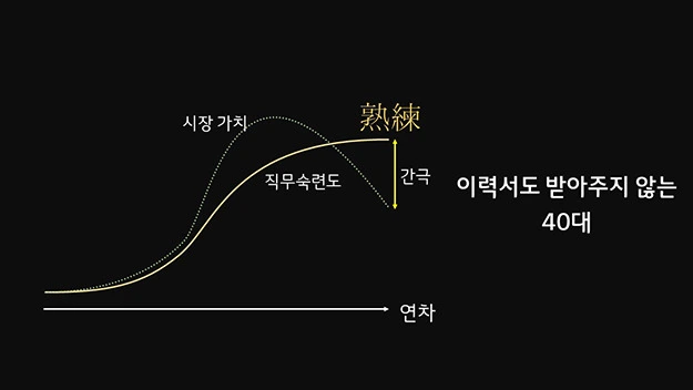 2403D537573D0C2D301D50