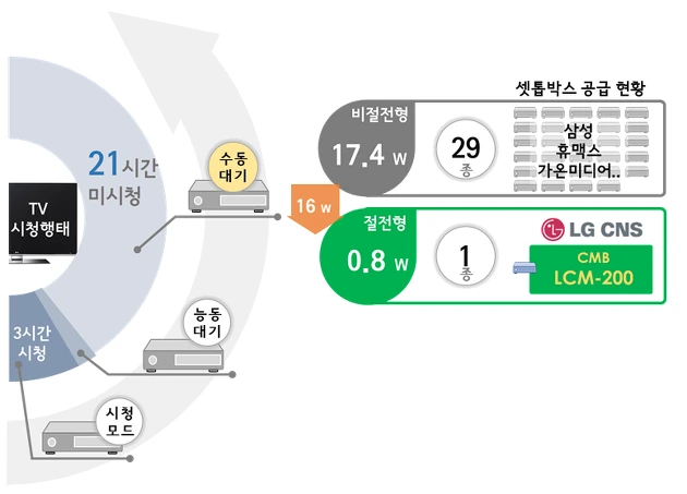 270BF73F5373191E39EFC2