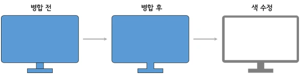 2161B23E54090F501AF5E4