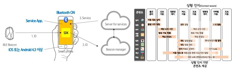 2359453E54090F5019E991