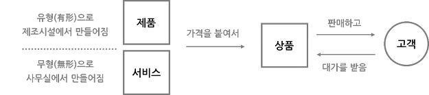 23790B48570F49181DA2D9